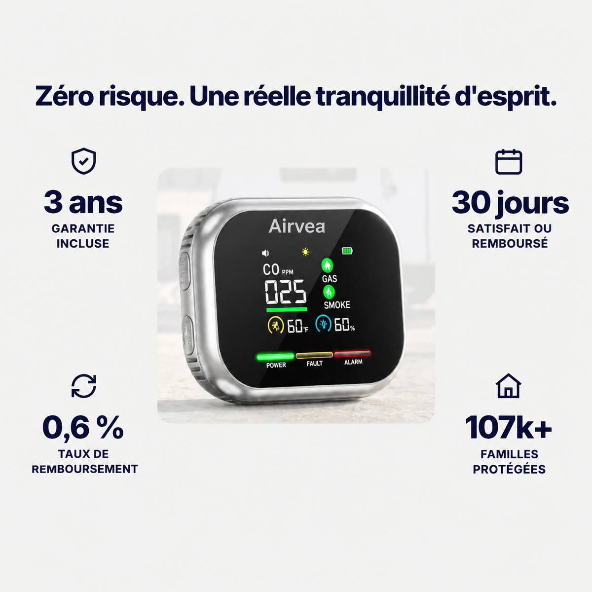 Airvéa™ - Détecteur 6-en-1 Fumée, Gaz & CO